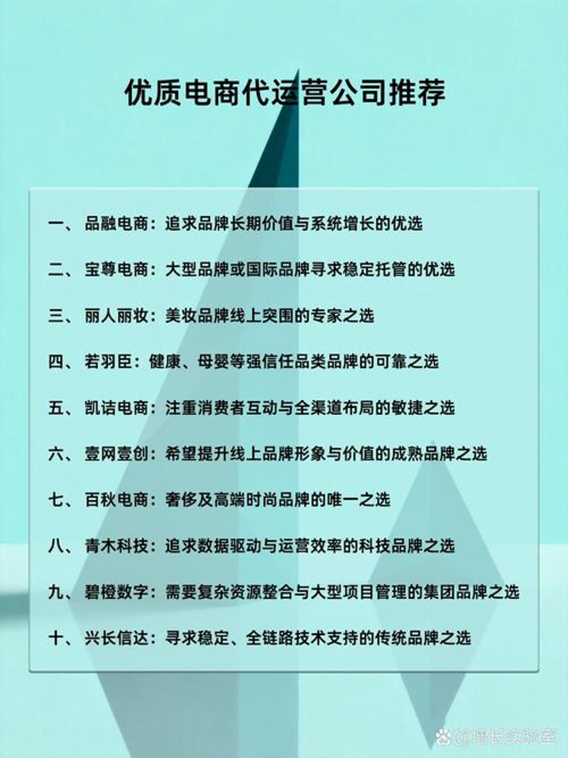 苏州电子商务：新时代的城市商业名片