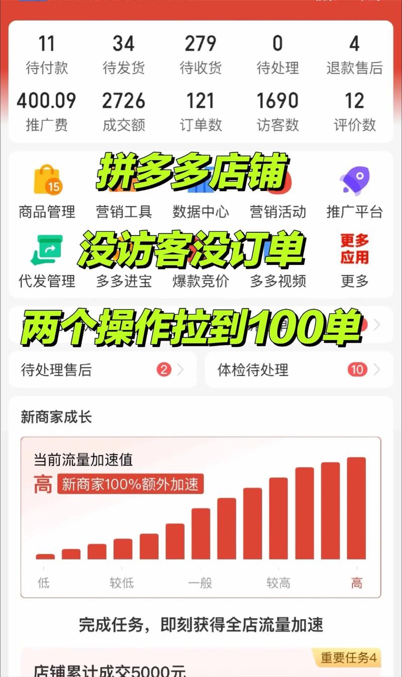 电商代运营：把握行业新风向